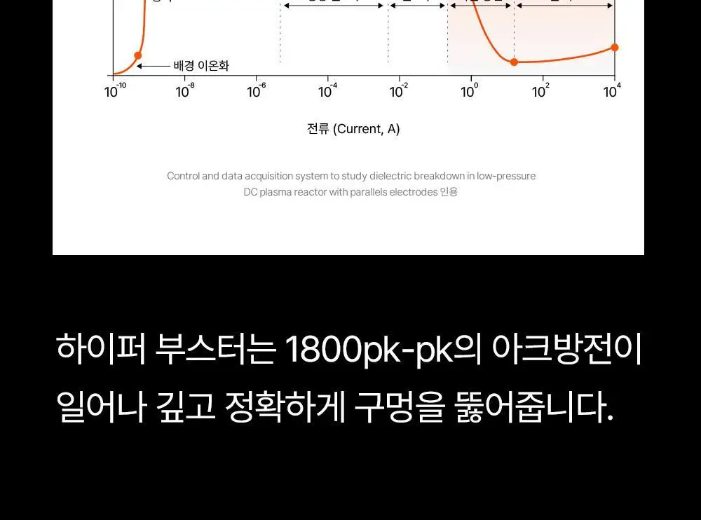 [NEW] 닥터탱글 하이퍼부스터 상세페이지 29